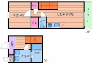 フジパレス谷町Ａ棟の物件間取画像